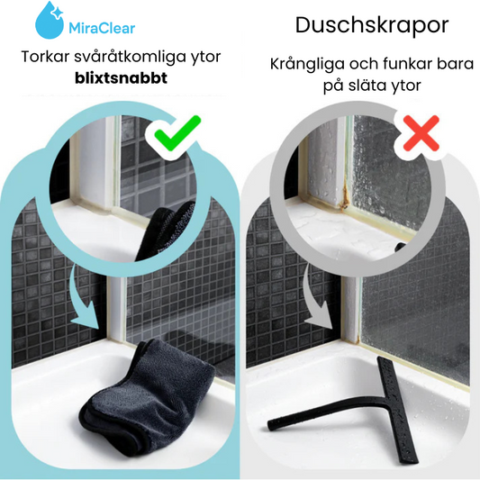 MiraClear™ Badrumsduken XL